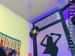 Amateur Live Sex of Kimberly_lopez
