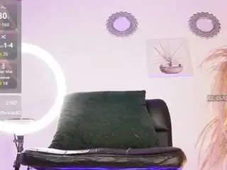 Camsoda Free Live Porn of isabigsquirt