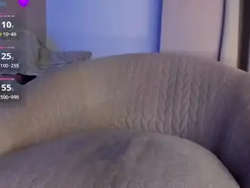 Chaturbate Adult Webcams of fuckmypusssyboy2