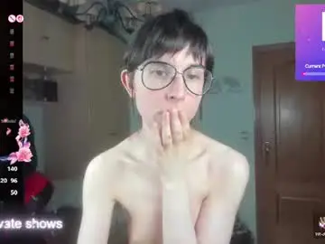 Chaturbate Private Sex Chat of codyshome