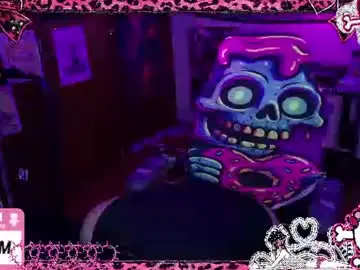 Chaturbate Free Porn Cam of ftmbiggestclit