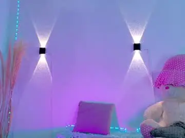 Chaturbate Watch Live Sex Cams of chocobunny1