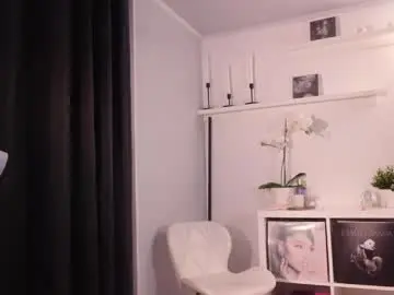 Chaturbate Free Porn Cam of sweettener