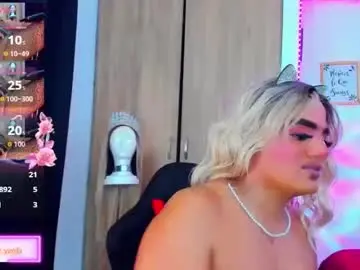 Chaturbate Adult Webcam of amber_bigcum