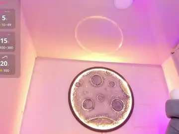Chaturbate Adult Webcam of hottietemptation