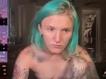 Chaturbate Sex Cam of sexyaltftm