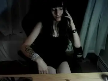 Chaturbate Adult Webcams of sabinewinters