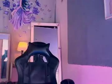 Chaturbate Watch Live Sex Cams of emily_castillo1_