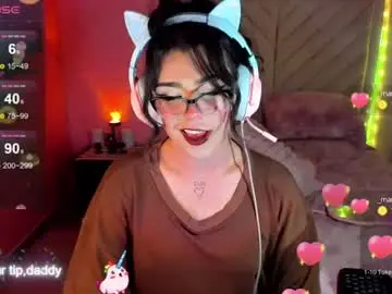Chaturbate Private Sex Chat of michellevanss22