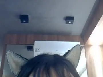 Chaturbate Nude Webcam of skinnykittencam