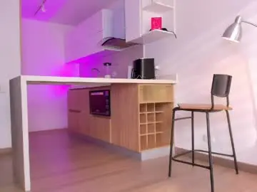 Chaturbate Watch Live Sex Cams of lucy__77