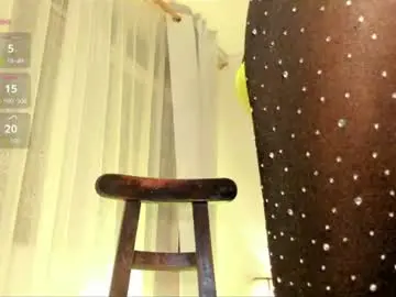Chaturbate Watch Live Sex Cams of brandi_ross_