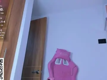 Chaturbate Sex Cam of sophie_starx