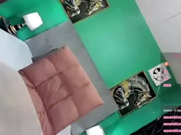 Chaturbate Live Porn of maryannbrown