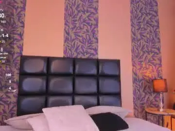 Chaturbate Live Sex Cam of megan_al