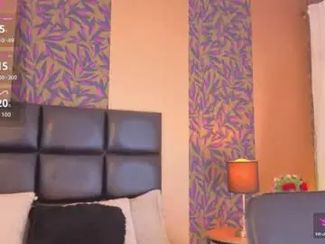 Chaturbate Sex Cam of megan_al