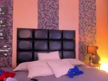 Chaturbate Adult Webcams of megan_al