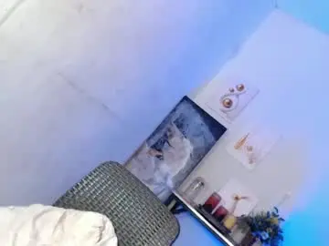 Chaturbate Nude Webcam of hornykathana