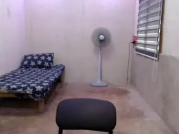 Chaturbate Adult Webcams of sweetsensation69xx