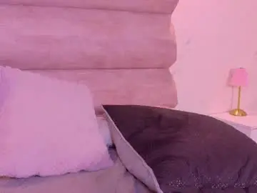 Chaturbate Free Porn Cam of mika_velvet
