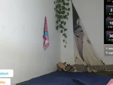 Chaturbate Free Live Porn of charlotbelucci_