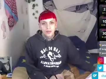Chaturbate Live Porn of charlotbelucci_