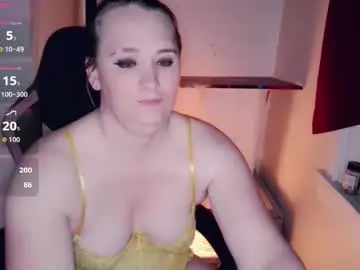 Chaturbate Sex Chat of sweetmorgan90
