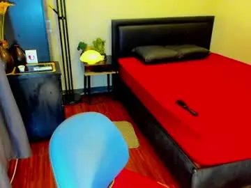 Chaturbate Free Live Porn of tssophisticatedx