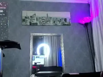 Chaturbate Live Sex Cam of kitty_wichis