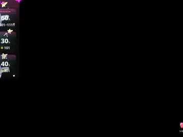 Chaturbate Sex Cam of obsessions_of_lua