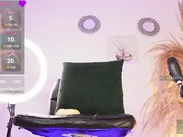 Chaturbate Sex Chat of isabellasquirt_